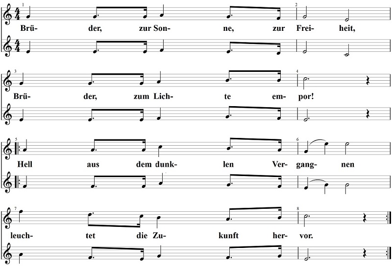 Brüder, zur Sonne, zur Freiheit (2-stimmig), Noten