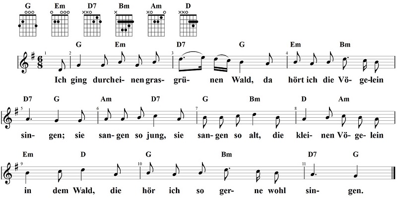 Ich ging durch einen grasgrünen Wald, Noten und Gitarrenakkorde