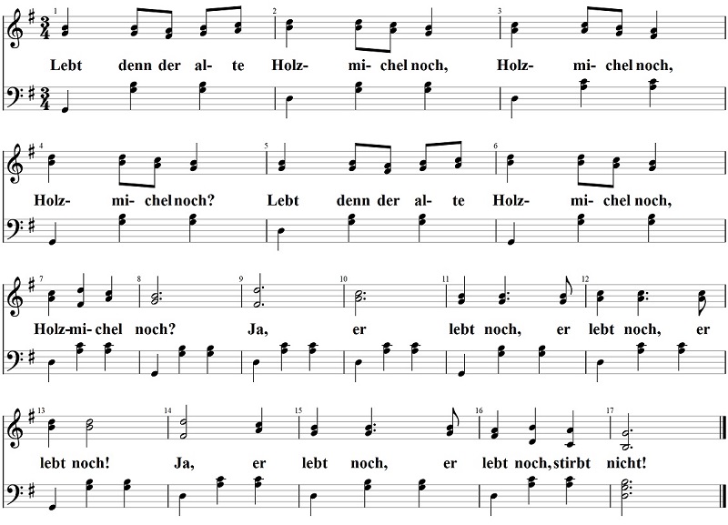 Lebt denn der alte Holzmichel noch, Akkordeon oder Keyboard, Noten