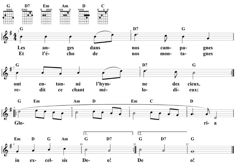 Bimmelt was die Straß' entlang, Noten und Gitarrenakkorde