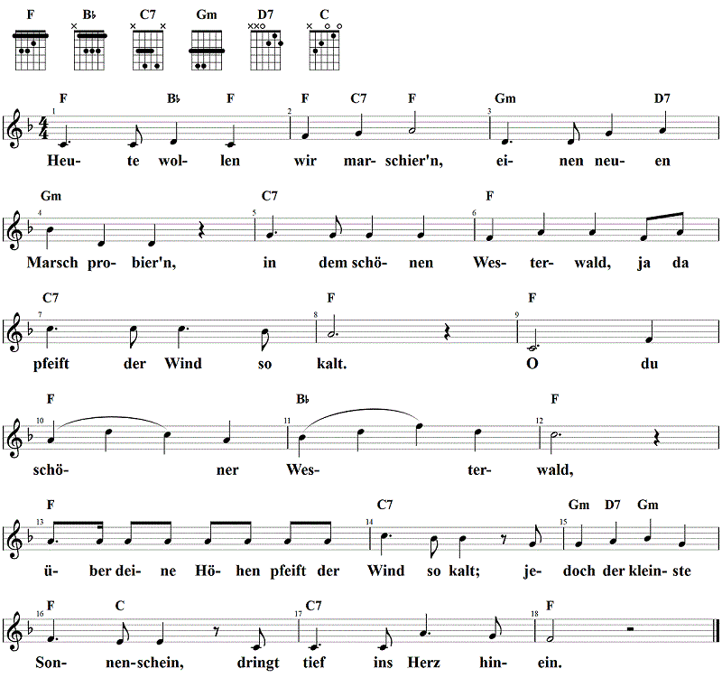 O, du schöner Westerwald, Noten und Gitarrenakkorde