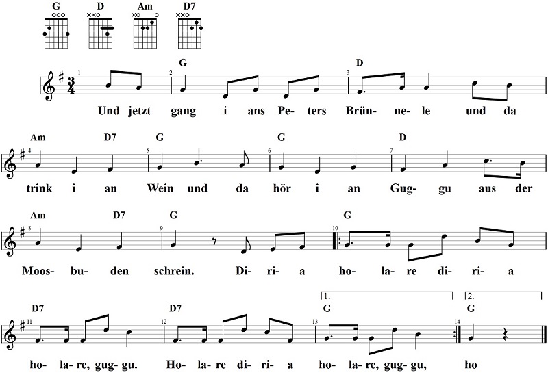 Und jetzt gang i ans Peters Brünnele, Noten und Gitarrenakkorde