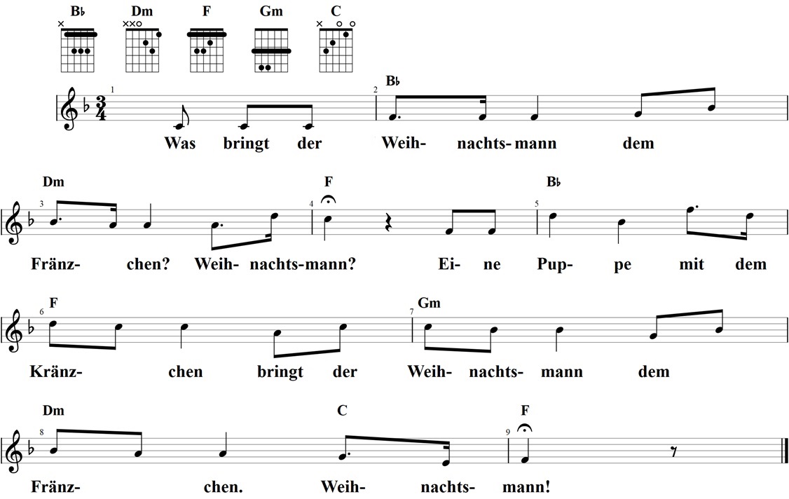 Was bringt der Weihnachtsmann dem Fränzchen, Noten und Gitarrenakkorde