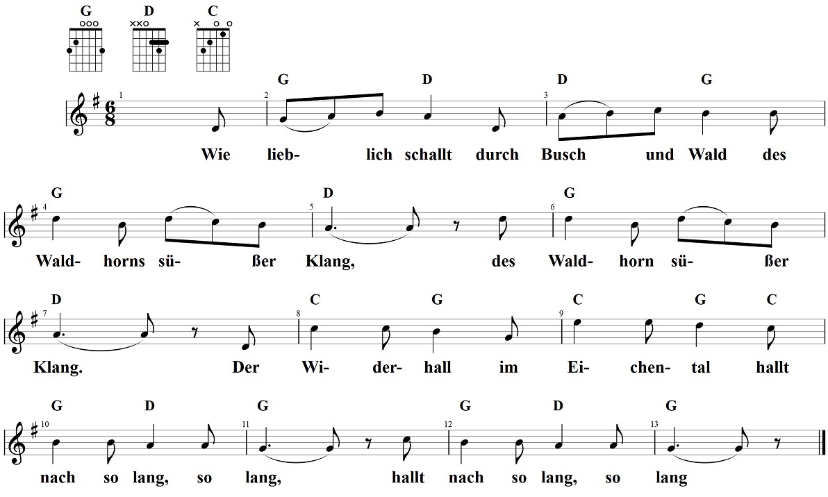 Wie lieblich schallt, Noten, Noten